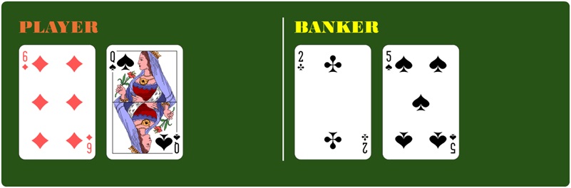 バカラ：ゲーム#3