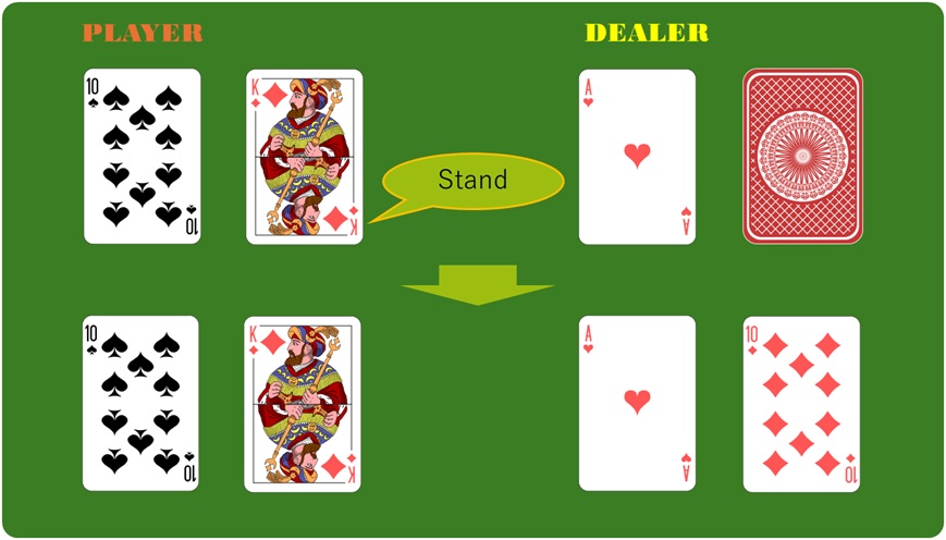 ブラックジャック 例3