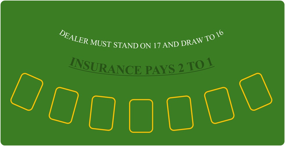 ブラックジャックのテーブル