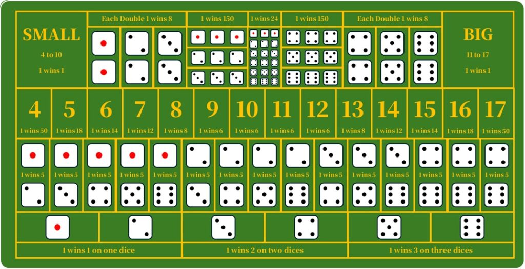 大小のテーブル（マカオタイプ）